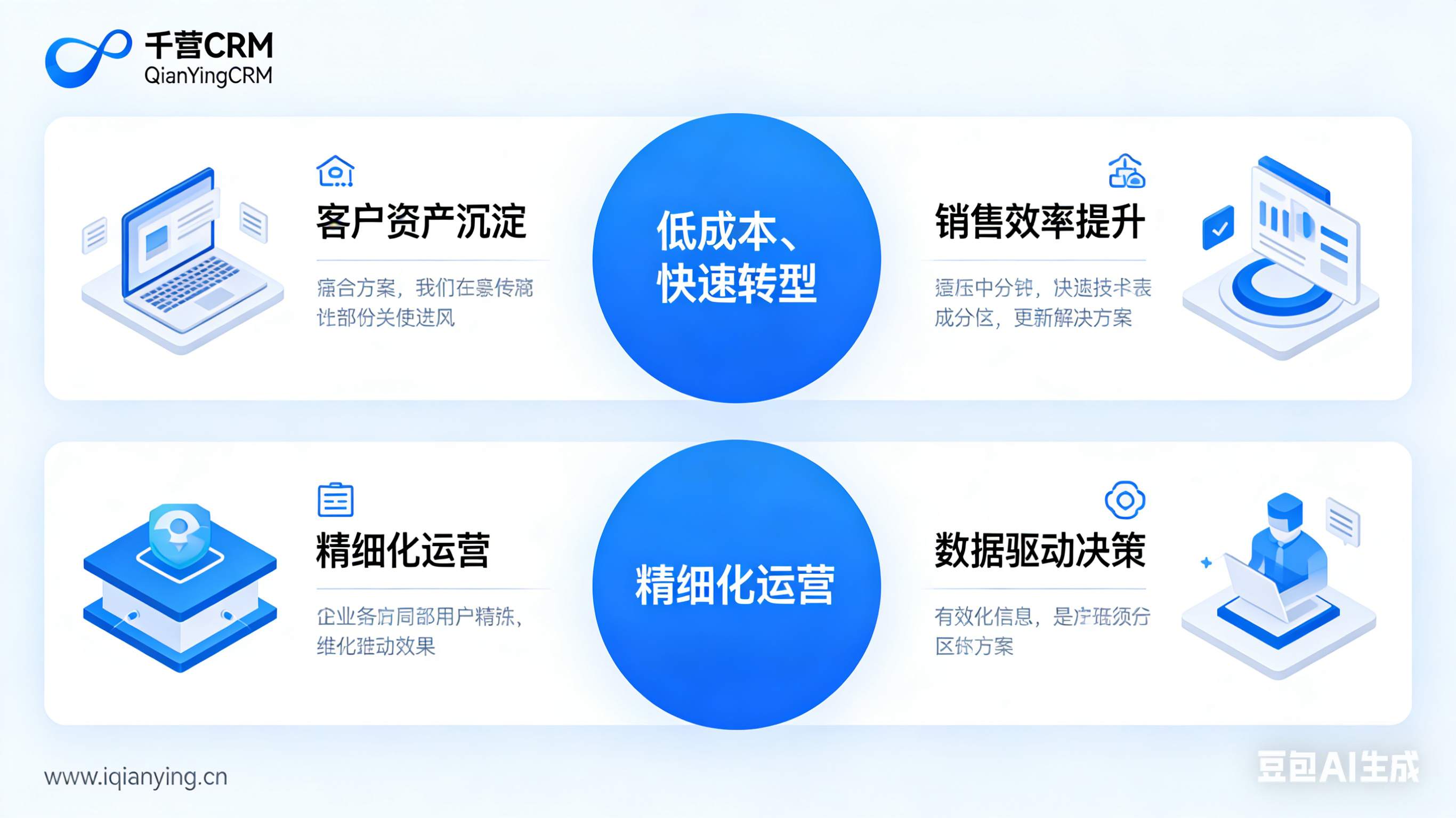 千营CRM助力中小企业数字化转型的核心价值