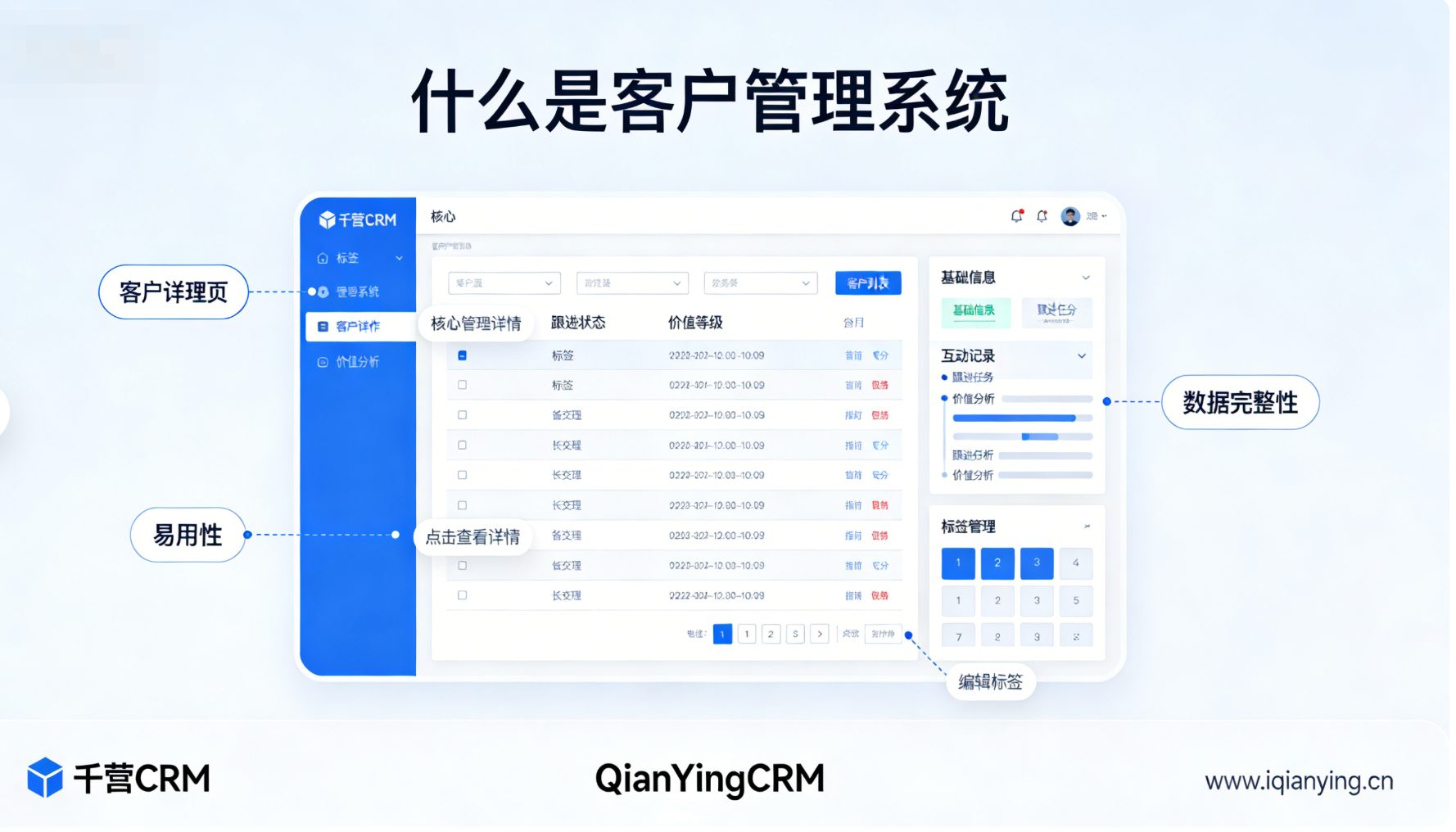 什么是客户管理系统