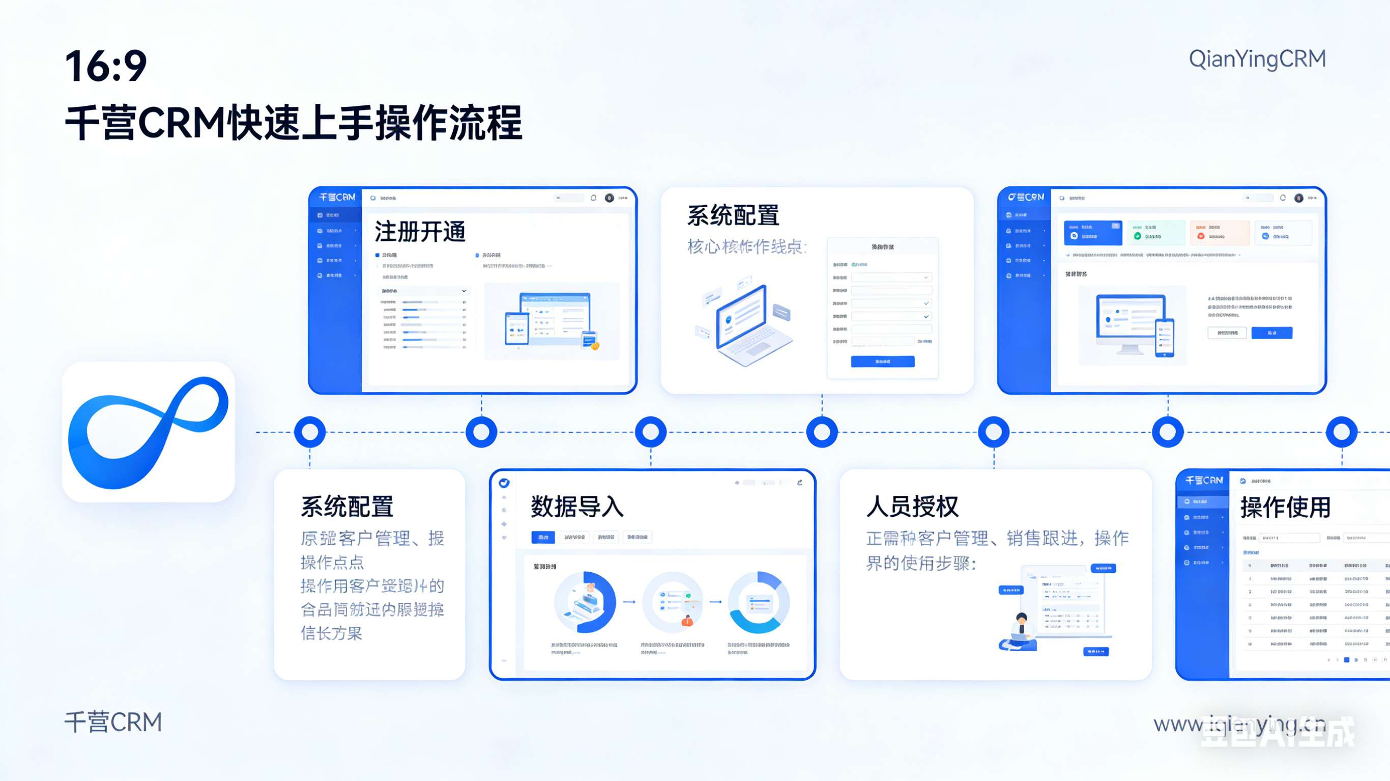 如何快速上手千营CRM