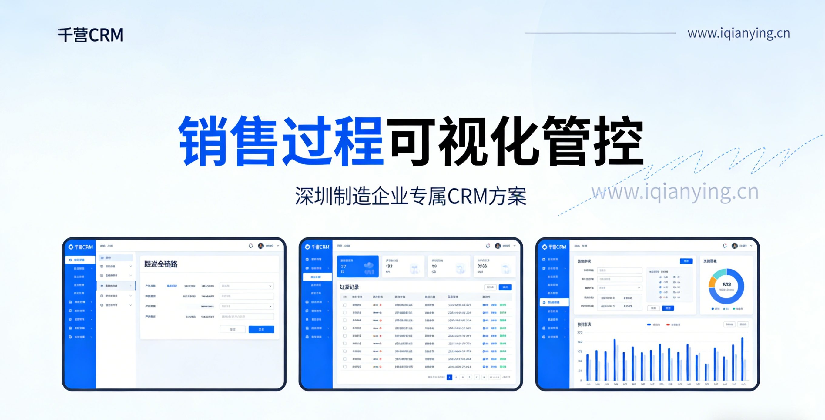 深圳制造企业销售过程不可控?CRM实现全流程可视化管理