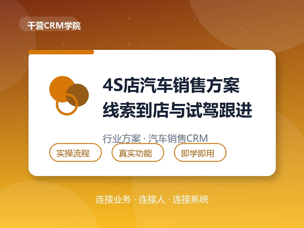 4S店汽车销售方案:从线索到店到试驾跟进