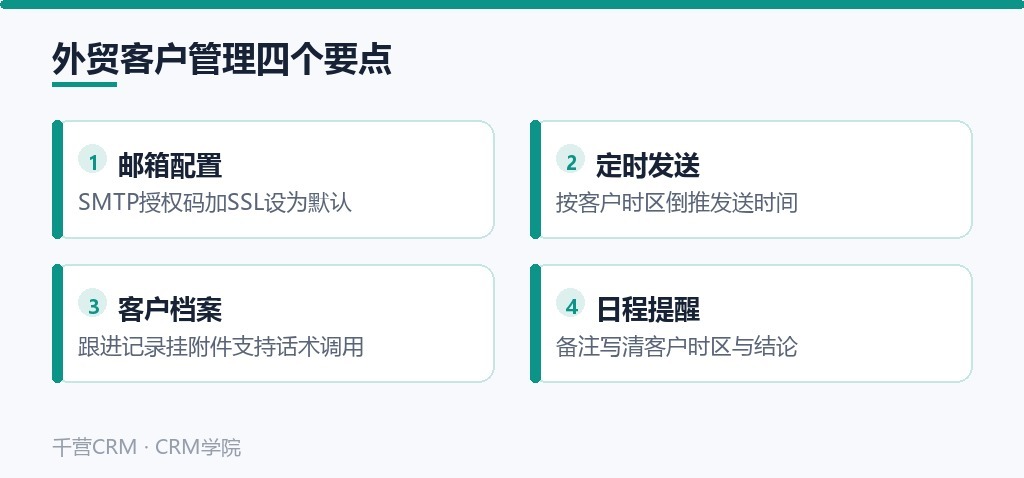 外贸客户管理要点:邮箱配置、定时发送、客户档案、日程提醒