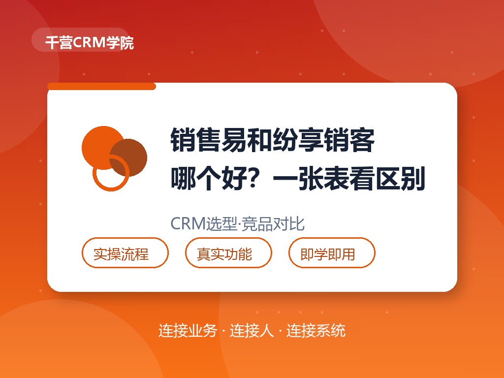 销售易和纷享销客哪个好？一张表看区别