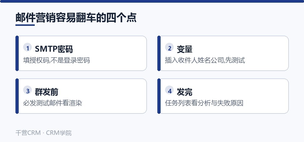 邮件营销容易翻车的四个点
