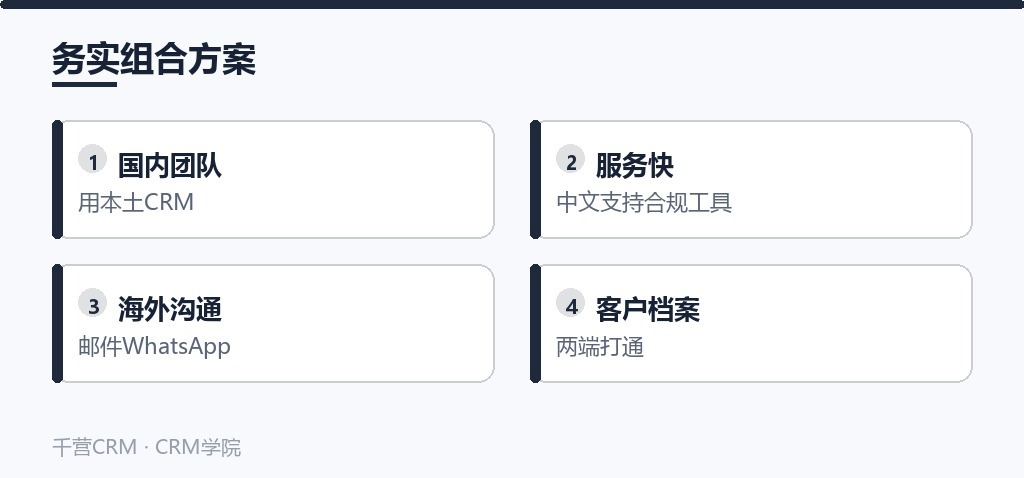 务实组合方案