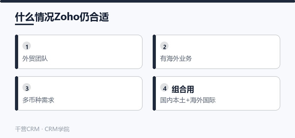 什么情况Zoho仍合适