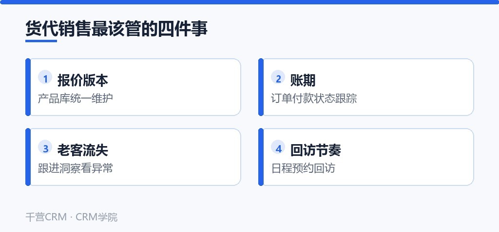 货代销售最该管的四件事:报价版本、账期、老客流失、回访节奏