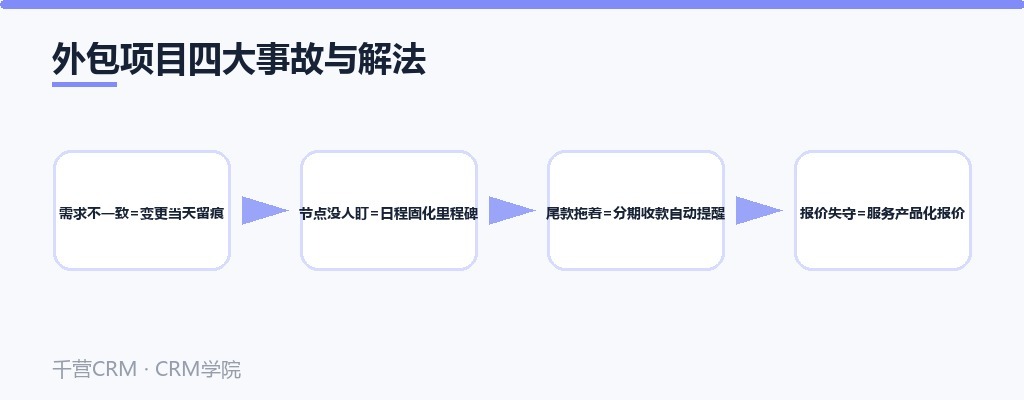 外包项目四大事故与解法