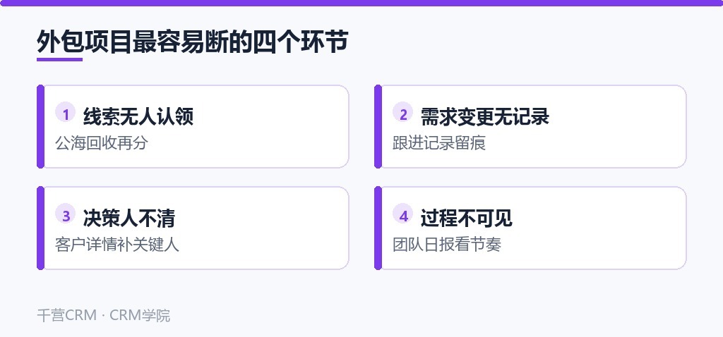 外包项目最容易断的四个环节:认领、留痕、关键人、过程可见