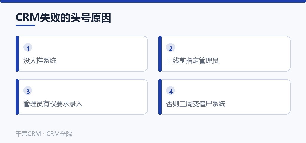 CRM失败的头号原因