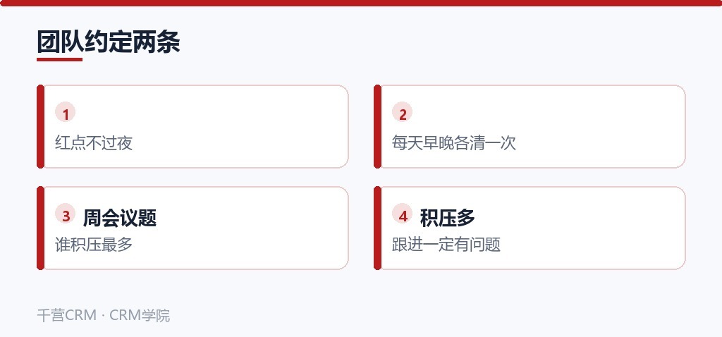 团队约定两条