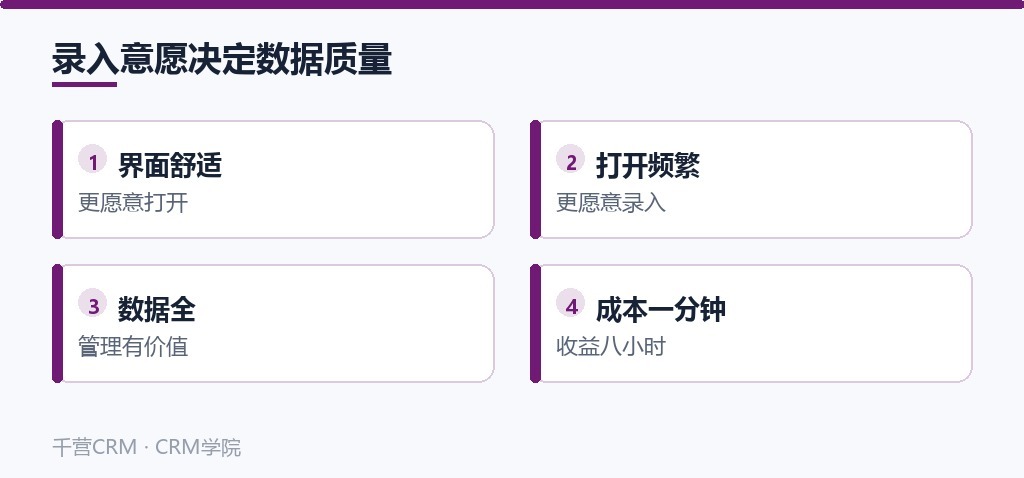 录入意愿决定数据质量