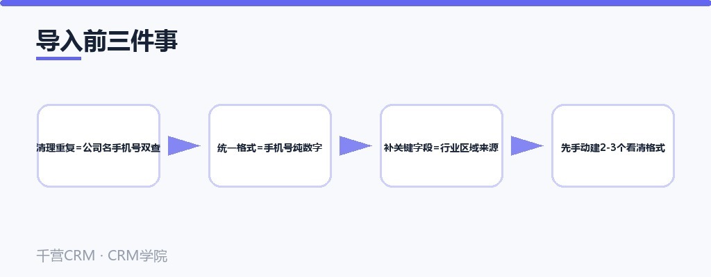 导入前三件事