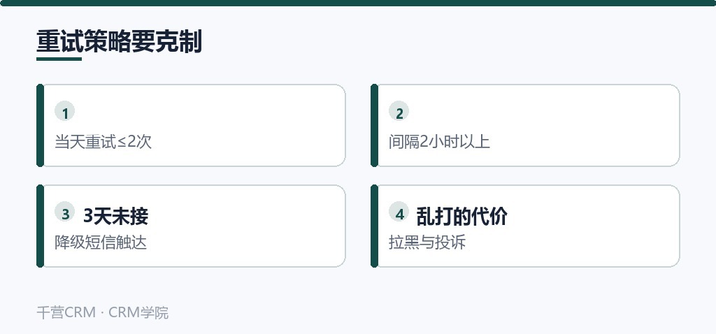重试策略要克制