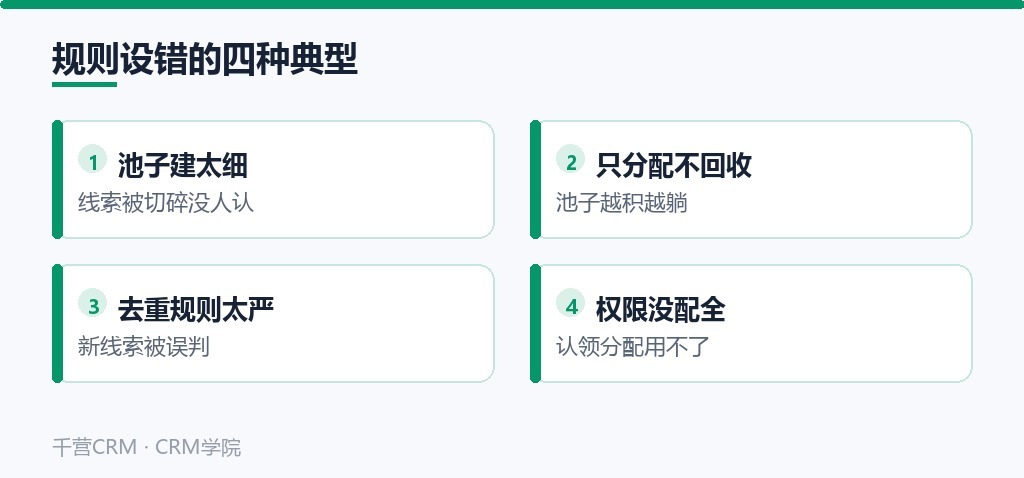 规则设错的四种典型