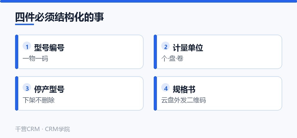 四件必须结构化的事
