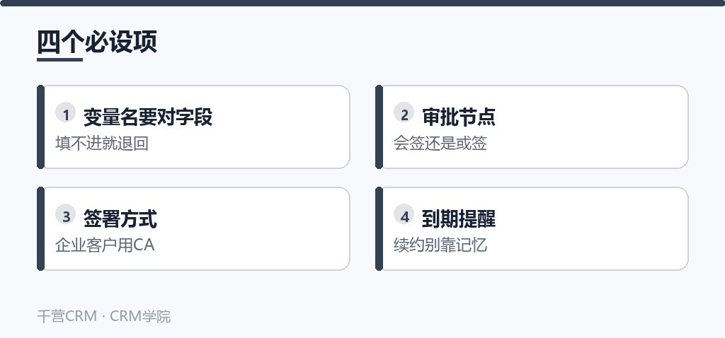 四个必设项
