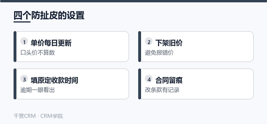 四个防扯皮的设置