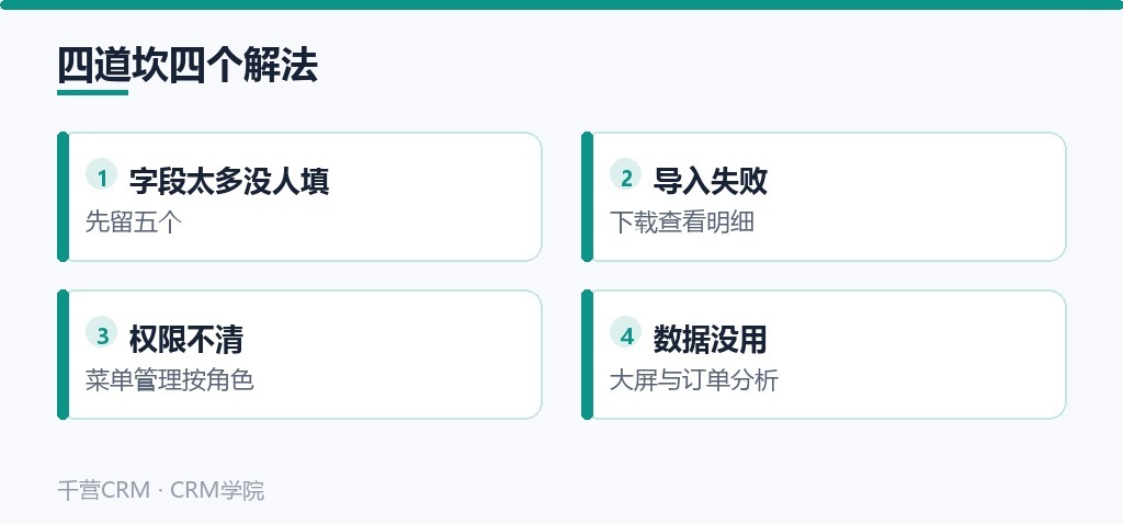 四道坎四个解法