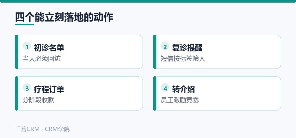 四个能立刻落地的动作