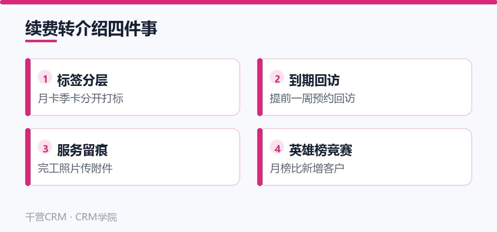 续费转介绍四件事