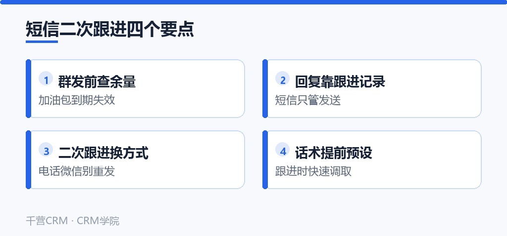 短信二次跟进四个要点