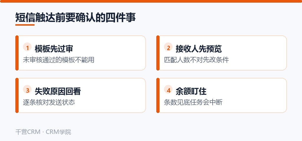 短信触达前要确认的四件事