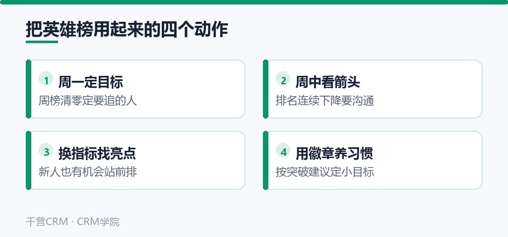 把英雄榜用起来的四个动作