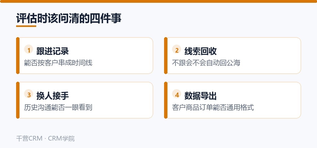 评估时该问清的四件事