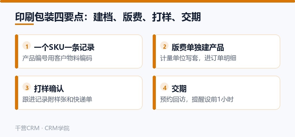印刷包装四要点：建档、版费、打样、交期
