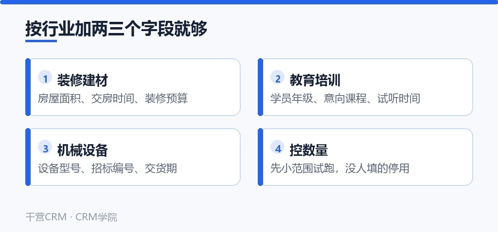 按行业举例该加的字段：装修建材、教育培训、机械设备与数量控制