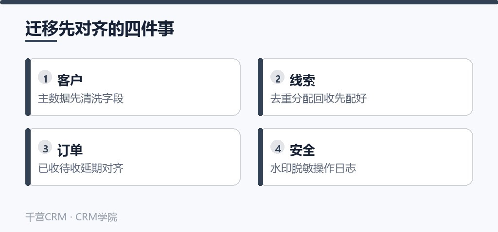 迁移先对齐的四件事:客户、线索、订单、数据安全