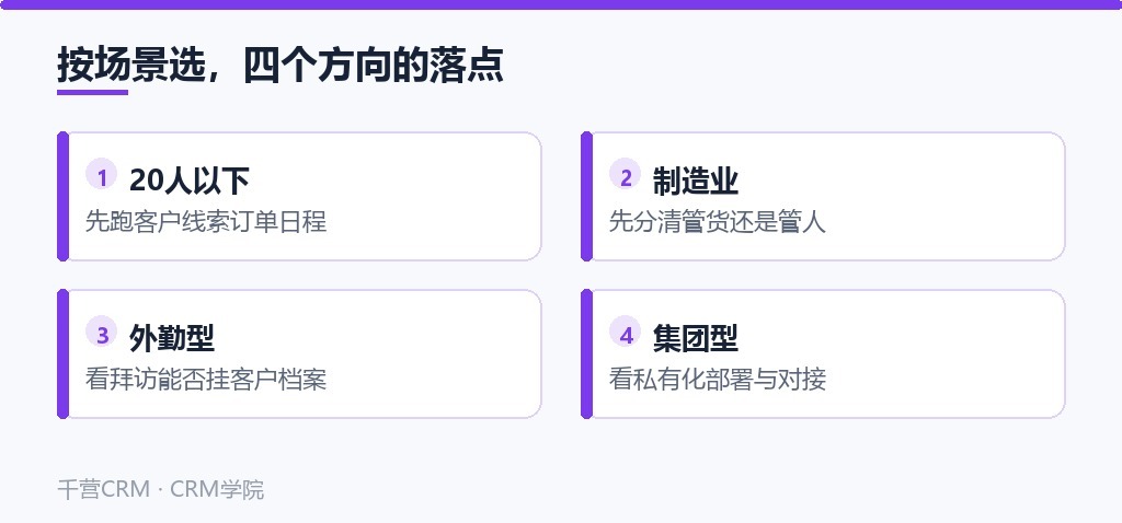 按场景选的四个落点:20人以下、制造业、外勤型、集团型