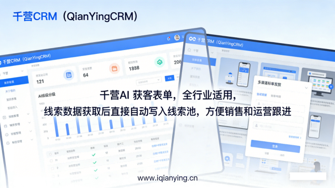 千营AI+自定义表单获客,精准捕捉线索,智能转化,赋能企业高效获客